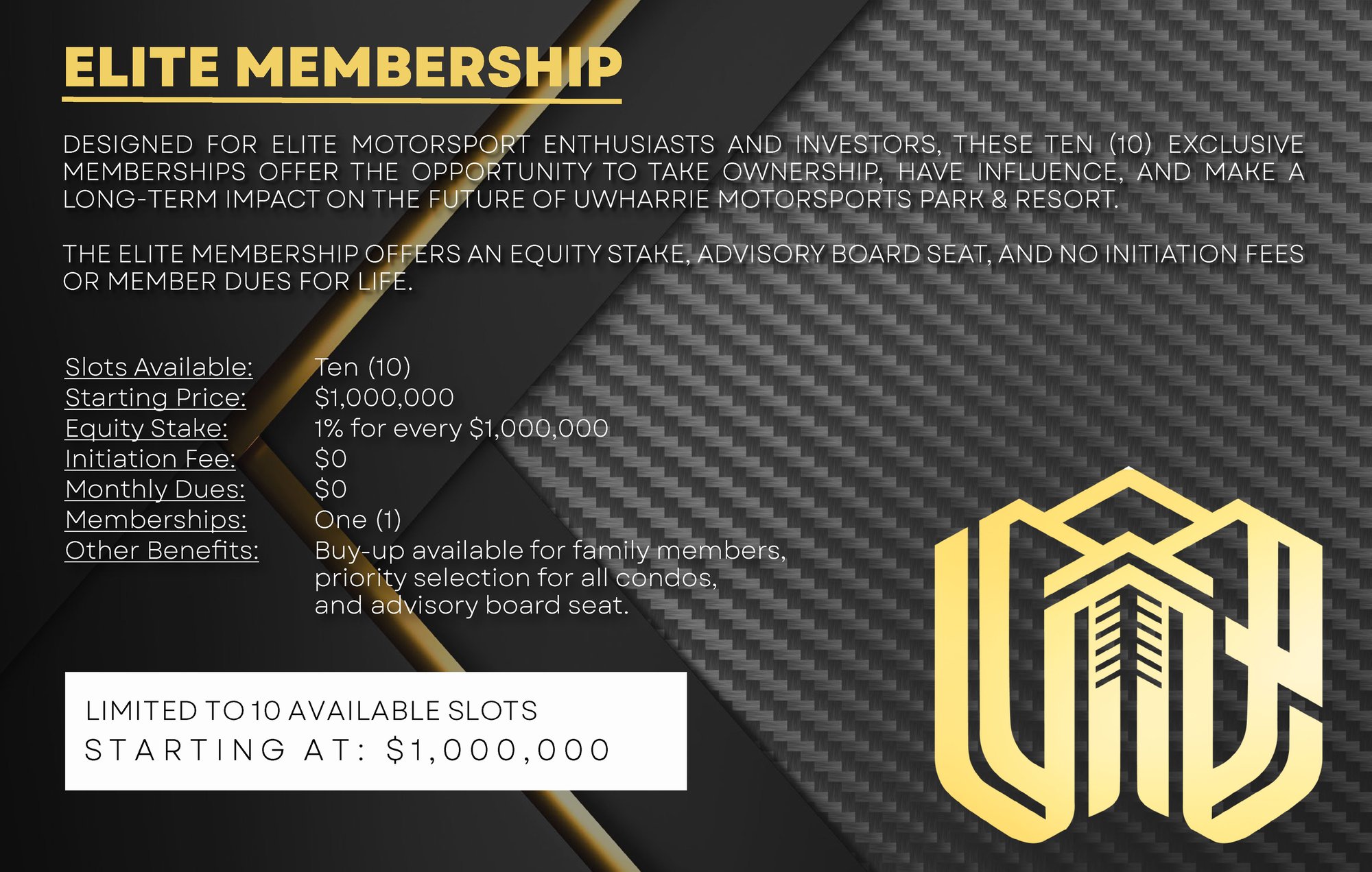 Elite Membership Info Slide Elite Membership Info Slide